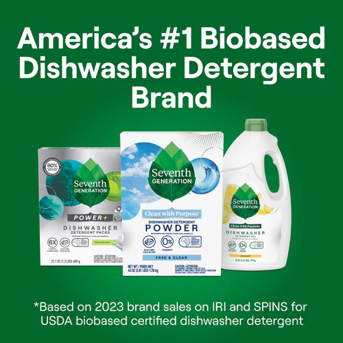 Dishwasher Detergent Powder - Image 6