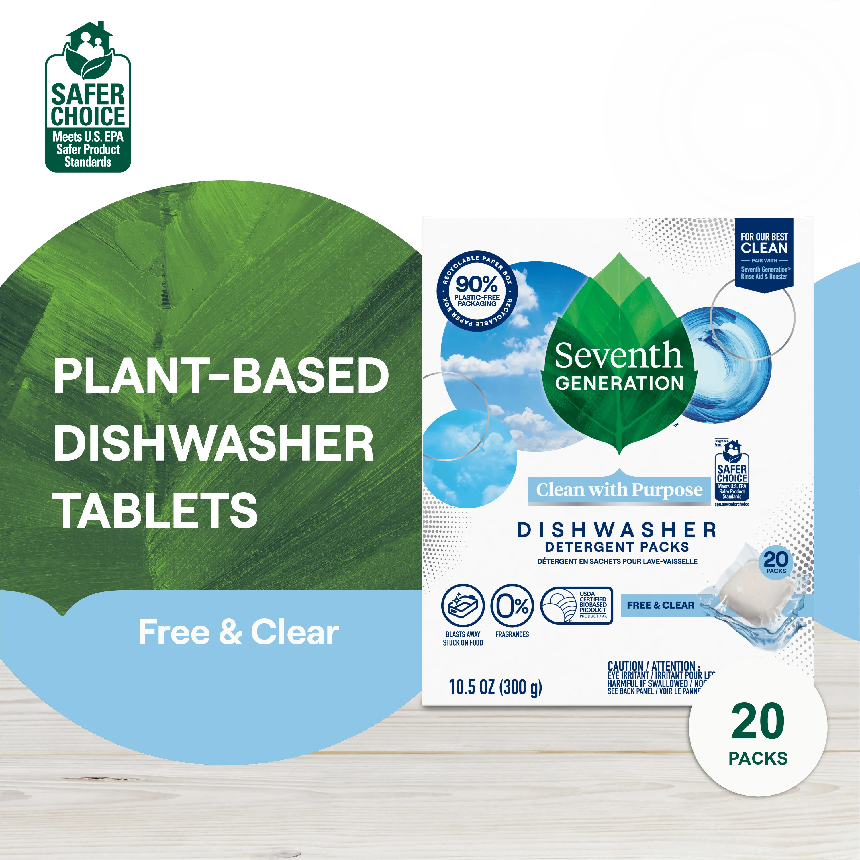 Dishwasher Detergent Packs - Image 13