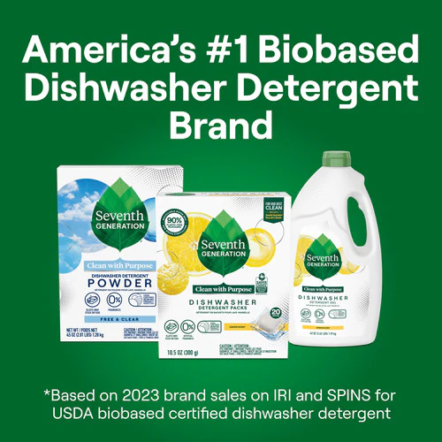 Dishwasher Detergent Packs - Image 18