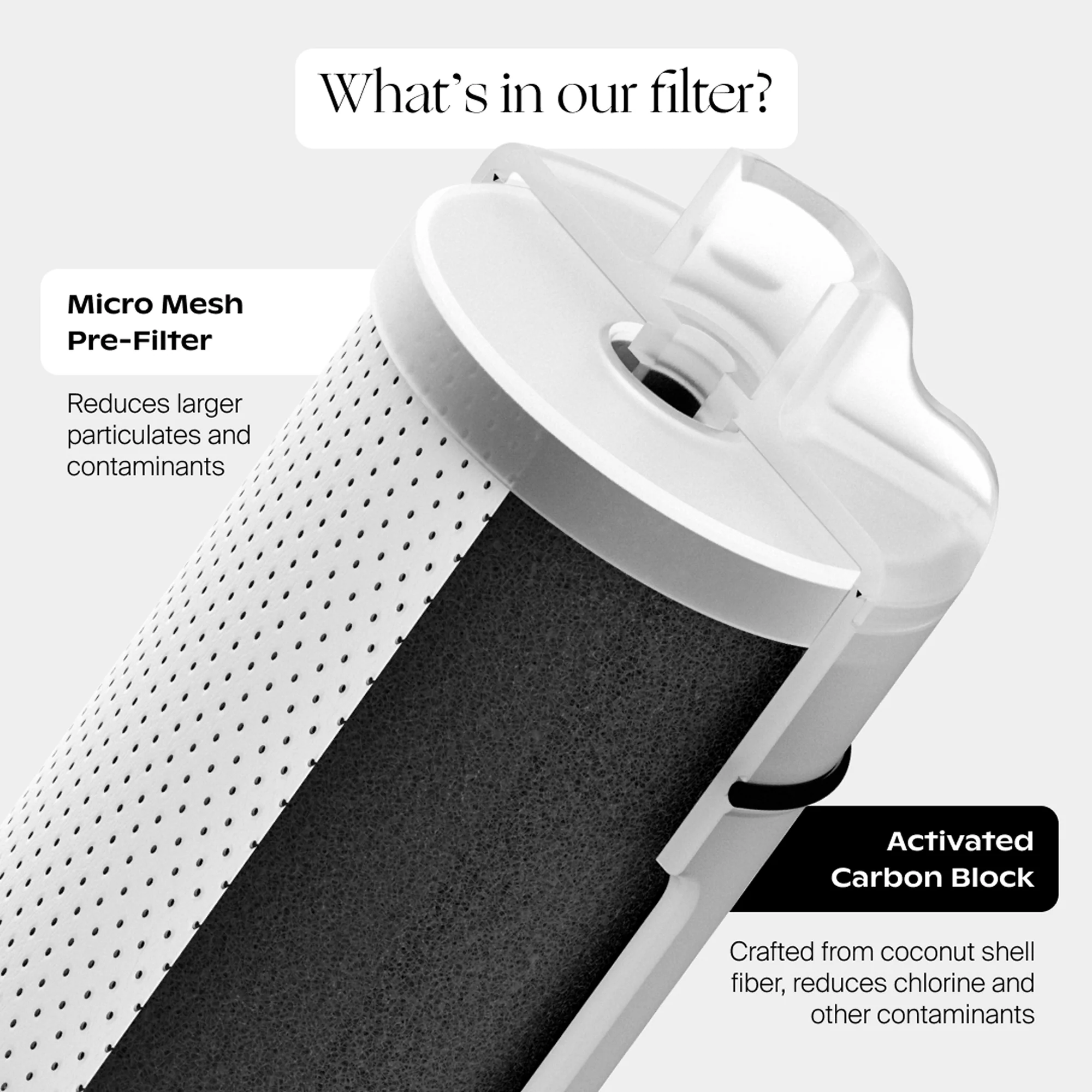 Faucet Filter - Image 3