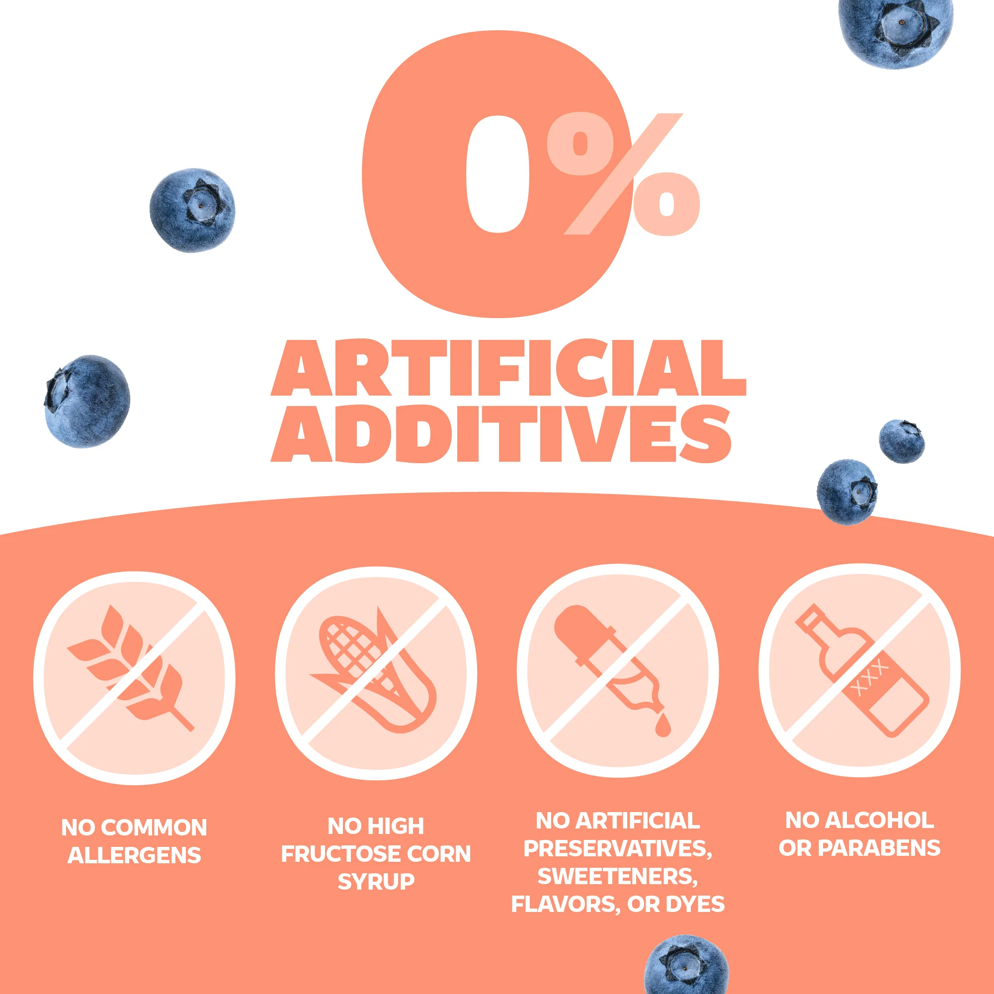 Kids' Cough & Chest Congestion - Image 6