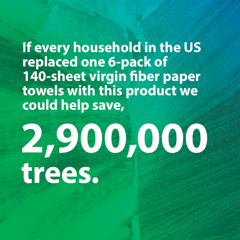 Paper Towel (140 sheets per roll) - Image 3