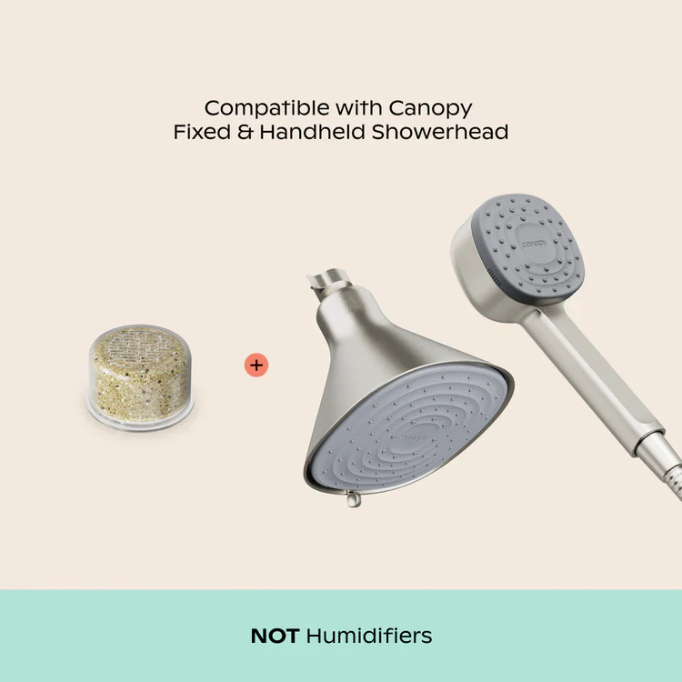 Showerhead Filter, 2 pack - Image 3