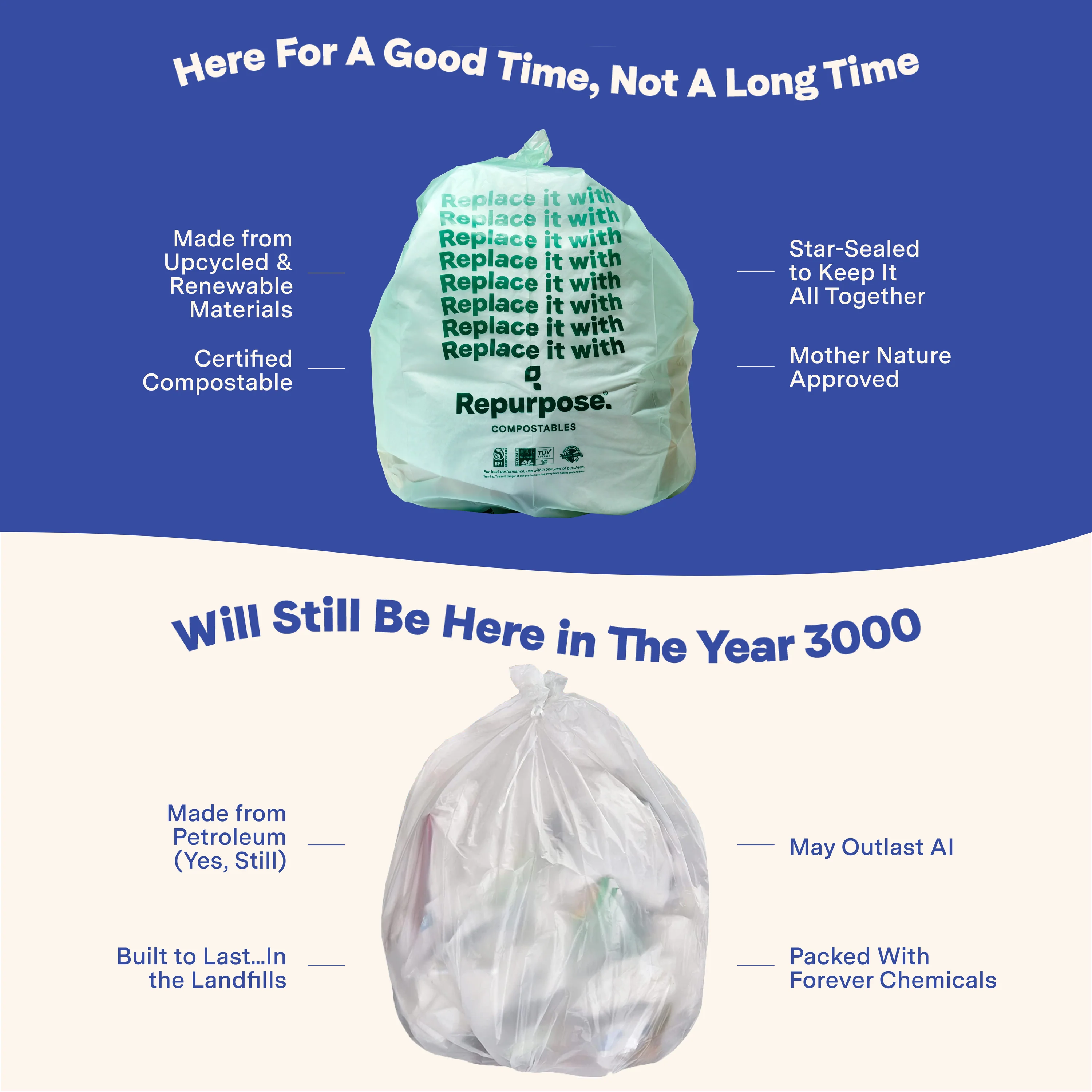 Compostable Small Bin Bags - Image 6