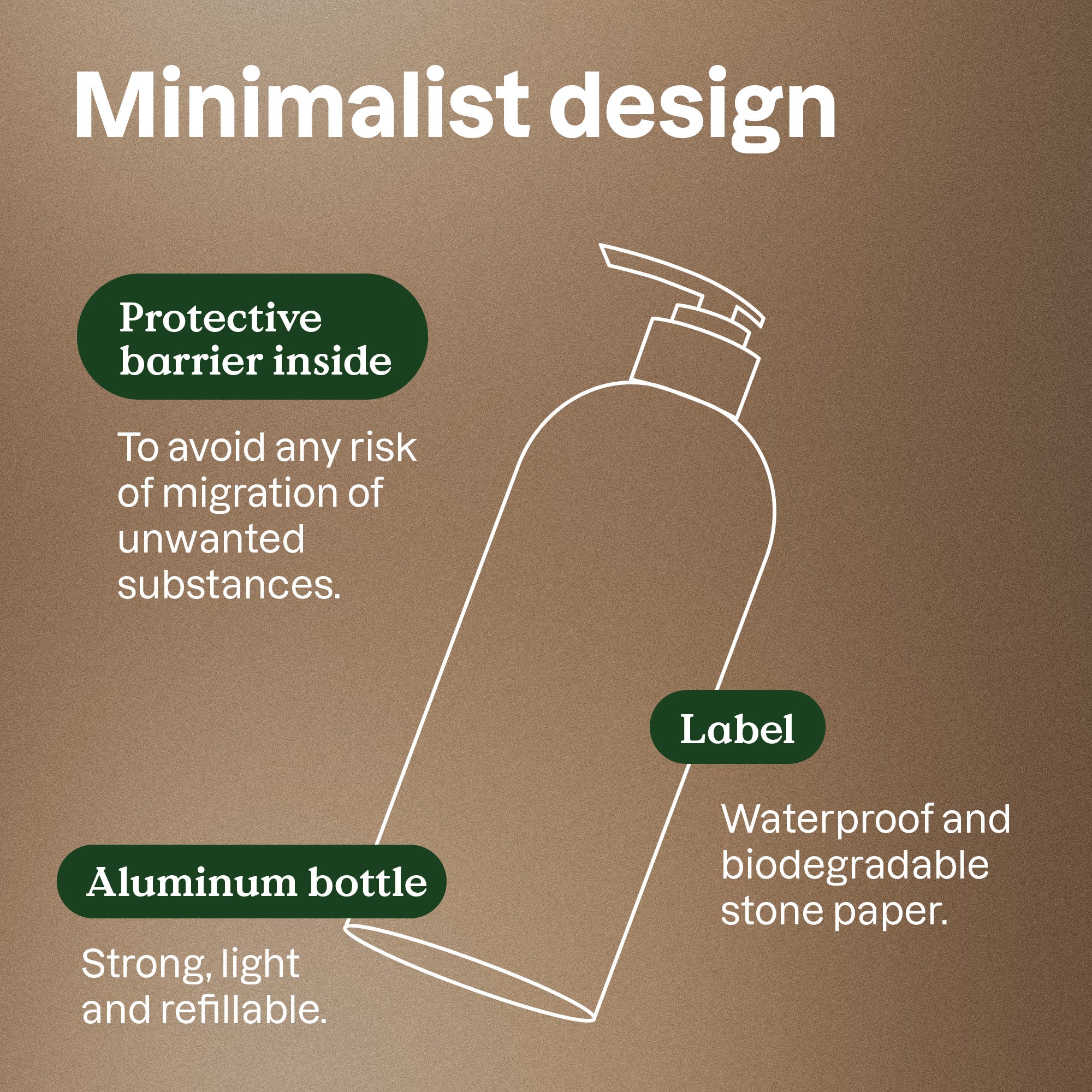 super leaves essential oils Conditioner Hydrating - Image 4