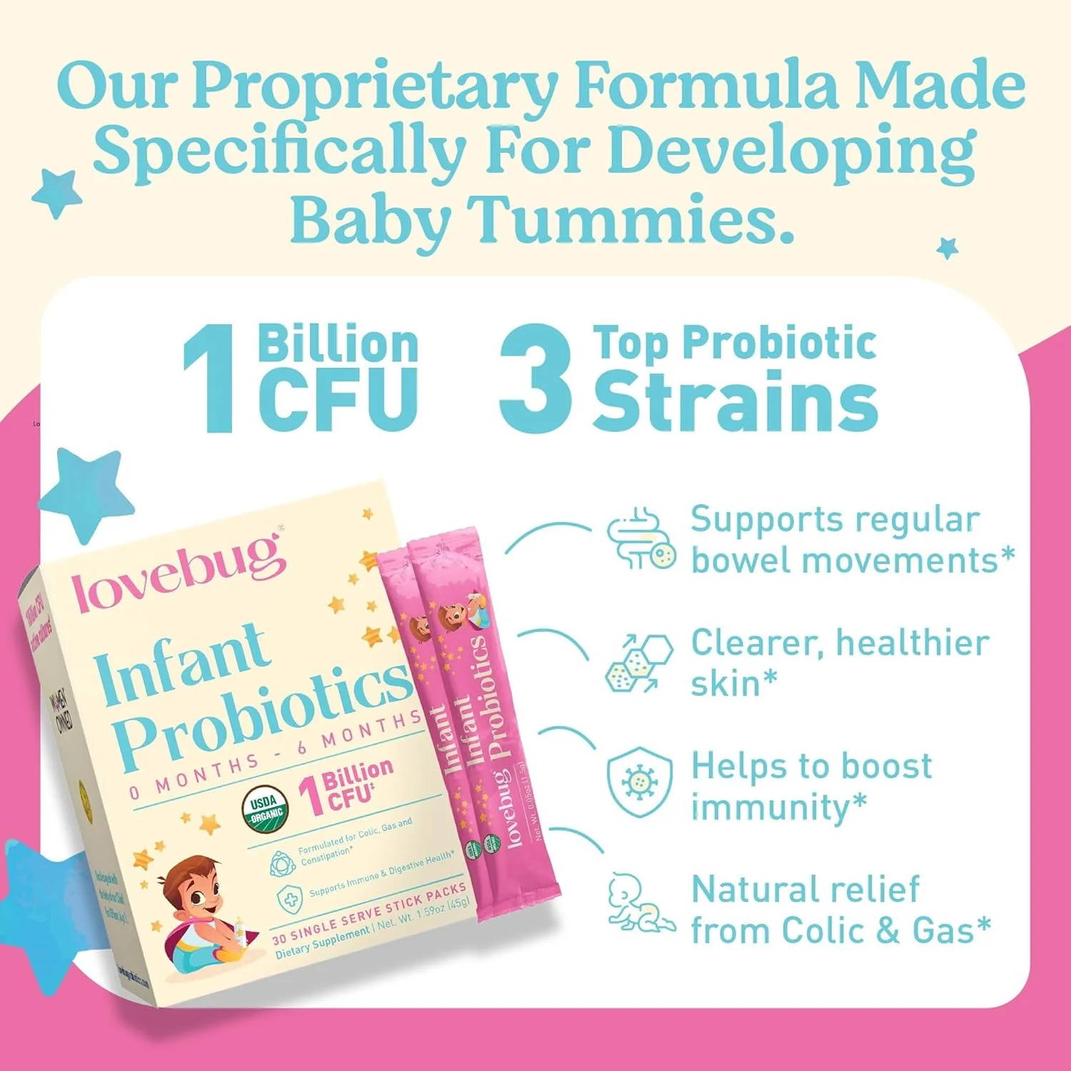 Infant Probiotics, 0 to 6 months - Image 3