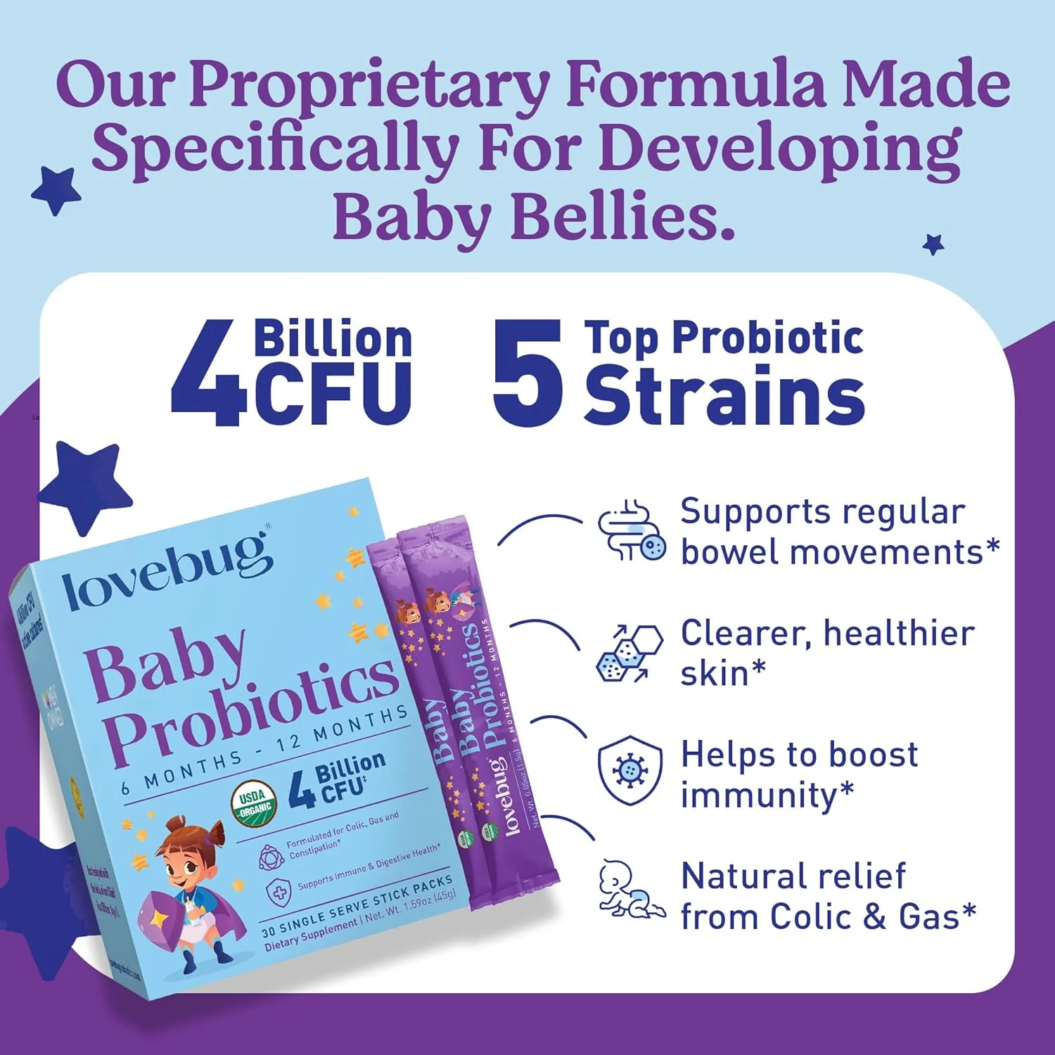 Baby Probiotics, 6 to 12 months - Image 7